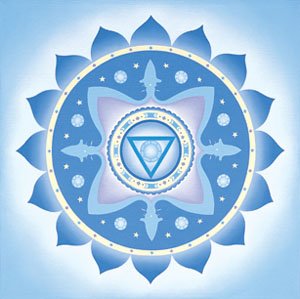 Пятая чакра Вишудха: активация и открытие
