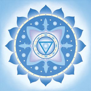 vishuddhi.jpg vishuddhi.jpg